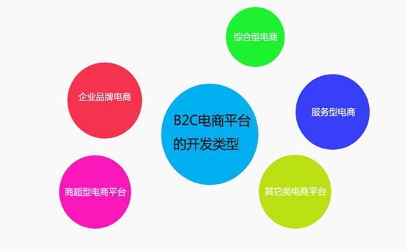 柳市网站上建