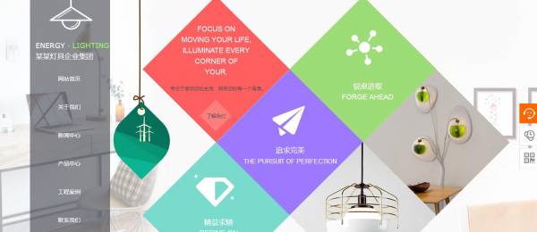 1。热量学在监测访问中的应用误操作