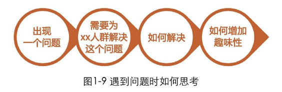 柳市做网站建设多少钱_●爱生活，仔细观察，勇敢起来
