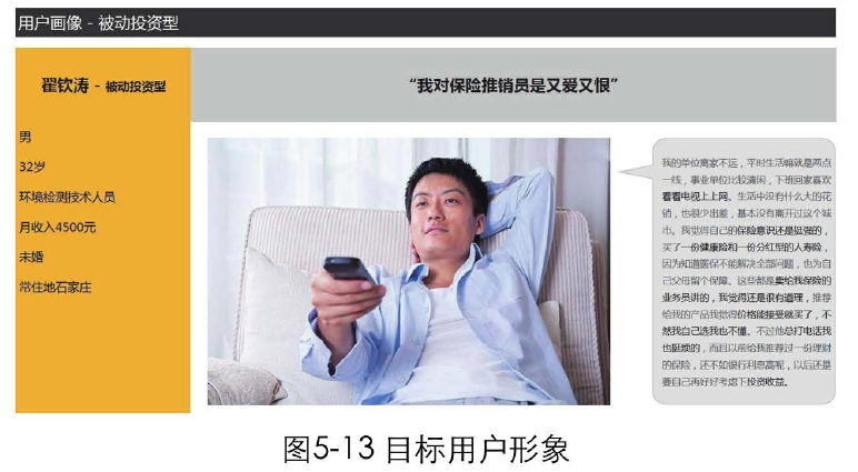 柳市专业做网站_把自己作为目标用户，要弄清楚用户的思想远远不够。我们还需要去用户。了解用户的情况。目标用户是什么？ 使用产品的情况是什么？ 他们要做什么任务？ 预期有什么影响？ 竞争是什么？ 。