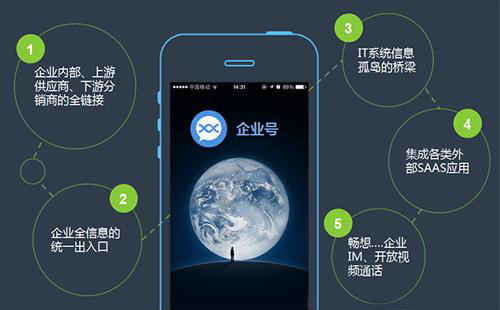 操作微信公众号绝非偶然，这是财富积累的过程。在这个过程中，价值增长点不断提高。今天的网站建设公司编辑将带大家进行分析并看看。