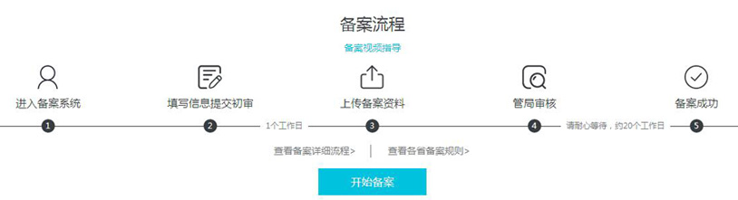 柳市网站的建设_首次提交