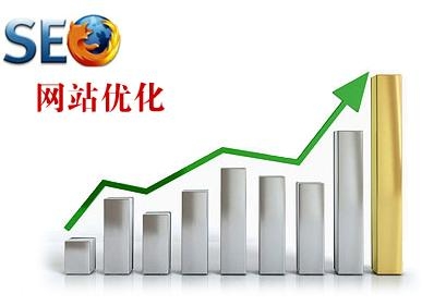 简单解释房地产网站优化设计公司