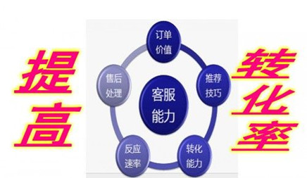 根据网络促销的激烈竞争，如何减少网络促销费用？我喜欢最少的花钱有最大的转换，这是对的，实际上， 有很多方法可以在线推广。您选择合适的网络推广方法实际上是成功的第一步。方向是对的， 没事。方向不是为了努力。相同是真的，它也可以花费更少的钱来更加伟大的转换。然后促使少钱的转换率更大，这是网络公司。