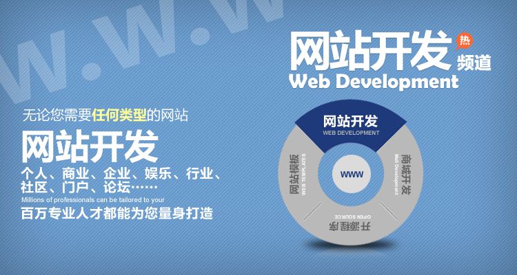 一个网站即使设计的再好，没有用户观看，那这个网站也是没有价值的。没有用户就意味着没有转化率，没有转化率那就意味着没有收入。在互联网上建设网站，就好比线下开店，店面的位置、装修固然重要，如何引导客户进入店铺，才是每个经营者真正要考虑的问题。今天和大家分享一下如何让客户来到你的网站。