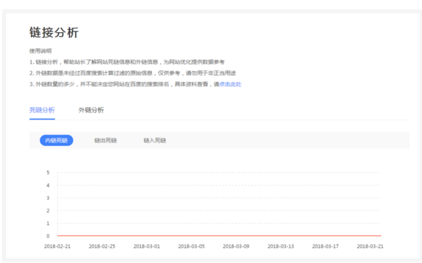 如果你正在寻找提高 seo 排名的方法，这里有 10 个你可以遵循的 SEO 技巧，可以帮助你识别潜在的改进，从而提高排名以及获取更多的搜索引擎流量。