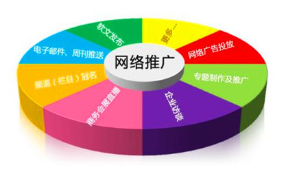 柳市企业官网案例_最近， 许多人咨询在线推广外包可以帮助公司解决任何问题，然后是当地市场信息技术公司介绍。